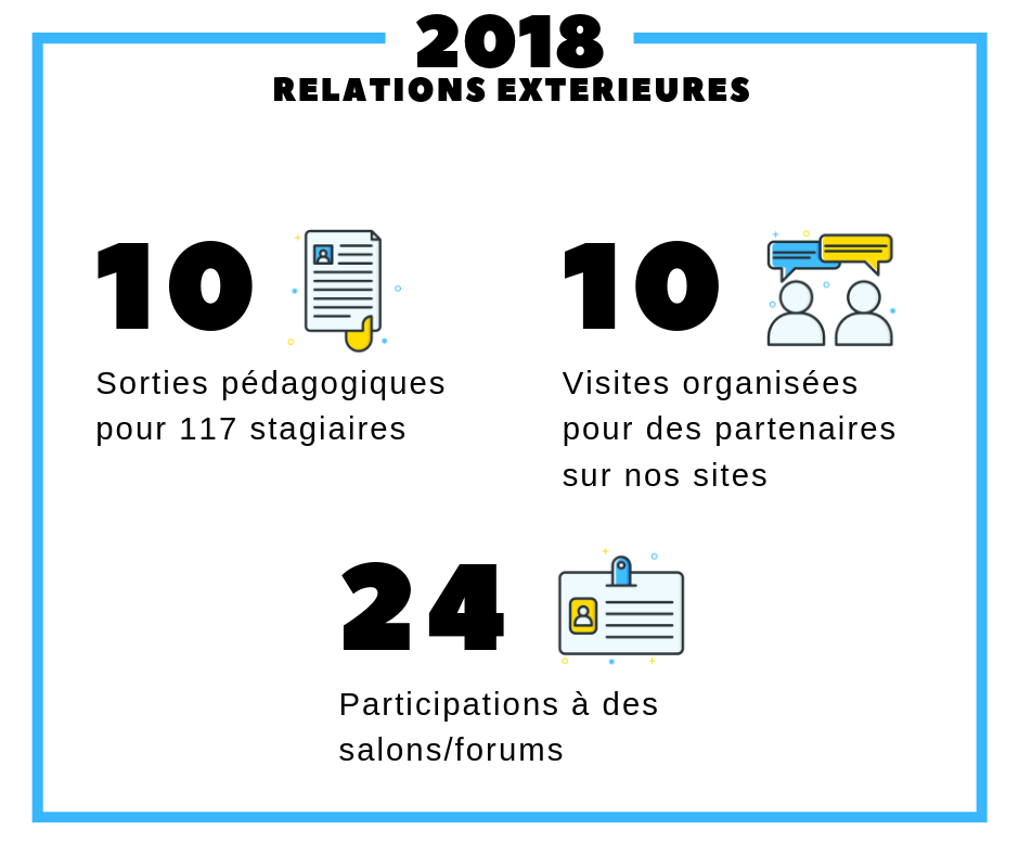 Bilan 2018 relations exterieures Bilan 2018 relations exterieures