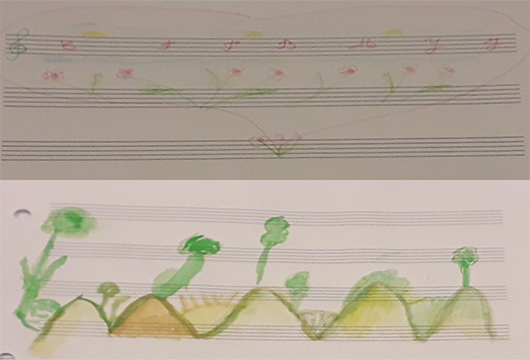notes de musique notes de musique