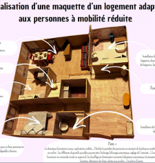 Projet maquette